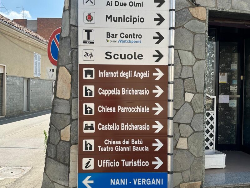 official street signs Tenuta CostaRossa - villa rental & winery