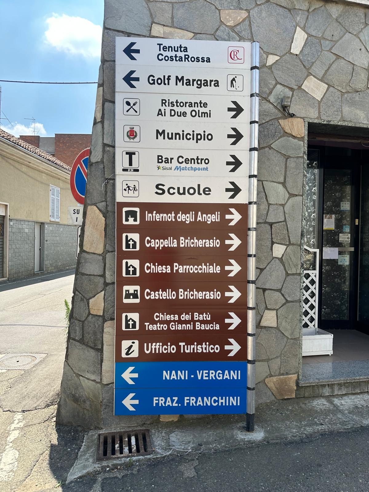 official street signs Tenuta CostaRossa - villa rental & winery